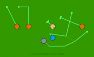 6 on 6 flag football play