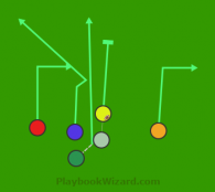 hb go is a 6 on 6 flag football play