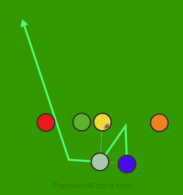 hb toss is a 6 on 6 flag football play