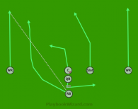 Single Back Run Left Option Pass is a 6 on 6 flag football play