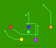 Pro Set 1 Purple is a 6 on 6 flag football play