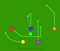 Pro Set 1 Blue is a 6 on 6 flag football play