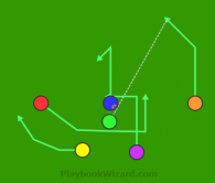 Pro Set 1 Orange is a 6 on 6 flag football play