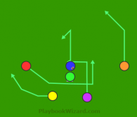 Pro Set 1 Red is a 6 on 6 flag football play