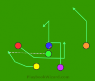 Pro Set 1 Yellow is a 6 on 6 flag football play