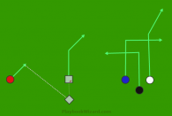 #3 - Red Slant from Trips is a 6 on 6 flag football play