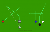 #5 - Center Flag Route is a 6 on 6 flag football play