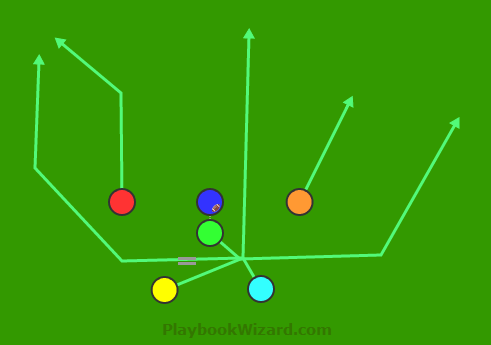 offensive offense