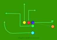 4 is a 6 on 6 flag football play