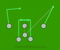 W Formation - Deep is a 6 on 6 flag football play