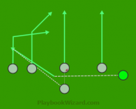 Twins - Miami is a 6 on 6 flag football play