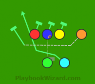 flag football plays